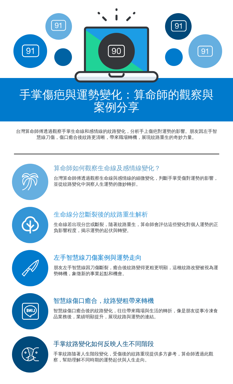 手掌傷疤與運勢變化：算命師的觀察與案例分享